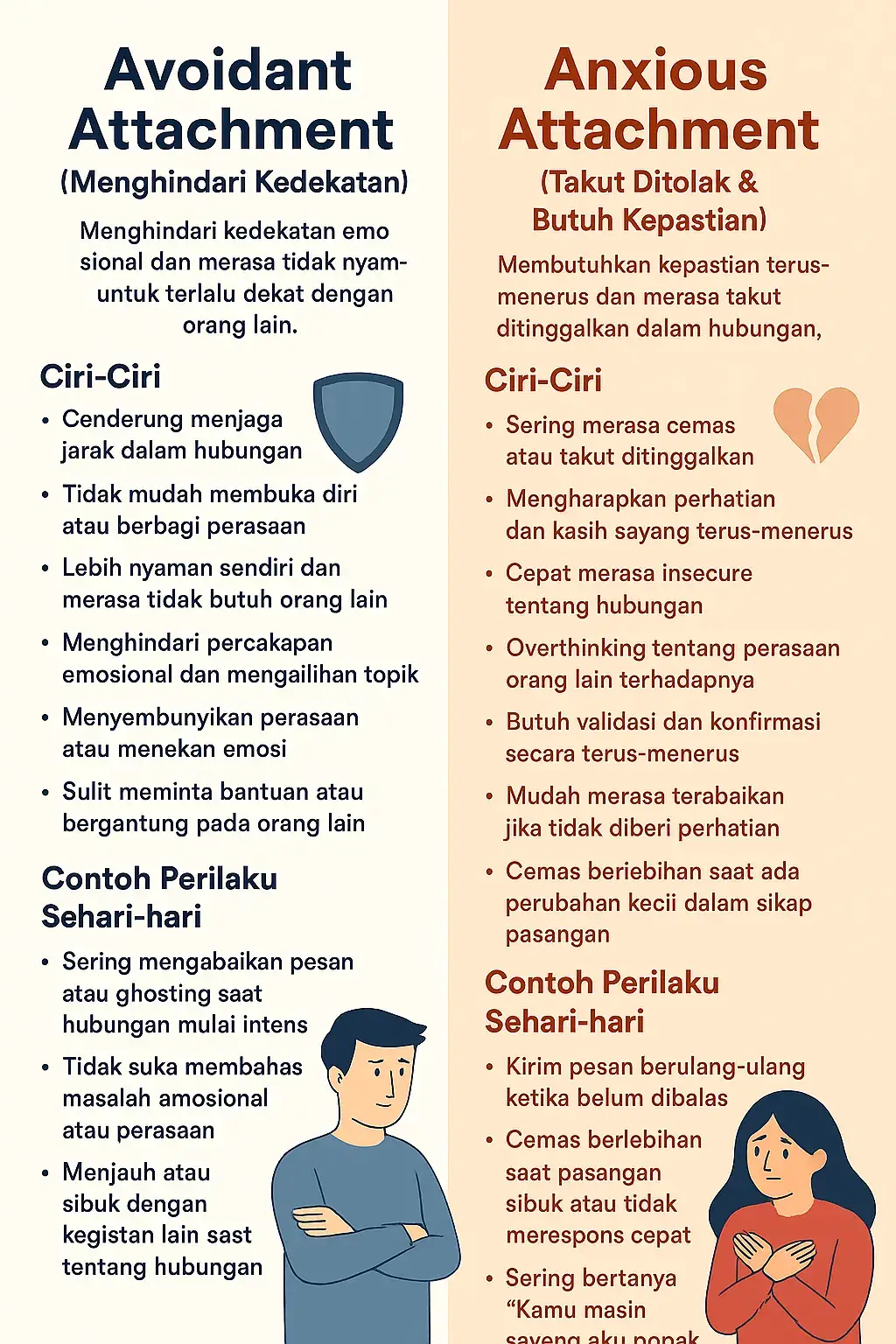 2 tipe attachment ini sering bikin hubungan jadi ribet. Tapi semua bisa diubah asal kamu sadar dulu #avoidantattachment  #anxiousattachment  #avoidant  #anxious  #selfawarness  #tiktokedukasi  #fyp  #mahasiwabk 