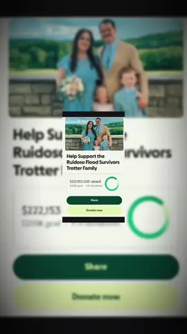 #GoFundMe #Crowdfunding #Fundraising #Donations #GoFundMeSupport #viraltiktok #goviral 