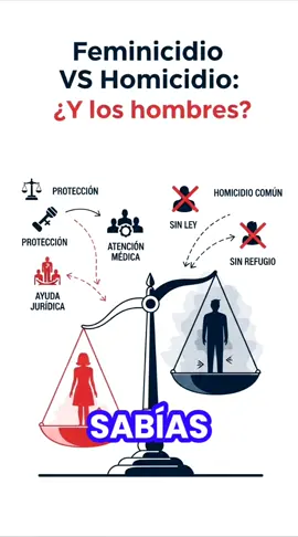 #EquidadSinSesgo #igualdad #Hombres #viraliza 