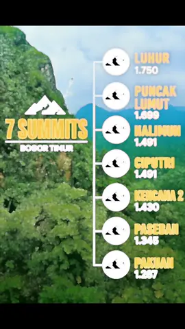kita sambut raja baru di sukamakmur 🤩🤩🤩.@Gunung Pakuan sukamakmur  #gunung #pendaki #pendakigunung #sukamakmur #gunungindonesia  #pendakipemula #gunungluhur #gununghalimun #gunungpakuan #gunungkencana #puncaklumut 