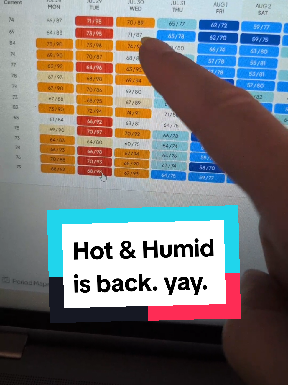The heat and humidity are back in New England! Here's how long it will last. #wx #weather #forecast #science #stem #steam #newengland #newenglandwx #newhampshire #maine #MA #VT #CT #RI #WomenInScience #womeninstem #abc #xyz #fyp #fypシ #trending #meteorologist #meteorology #weatherweenie #LearnOnTikTok #weathertok #STEMTok #sciencetok 