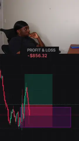 W or L trade? #explore #trading #viral #forex 
