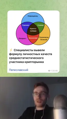 ТГ: pepeslavski (там больше рофло-новостей)🔥 #crypto #trader #крипта #трейдеры #мем 