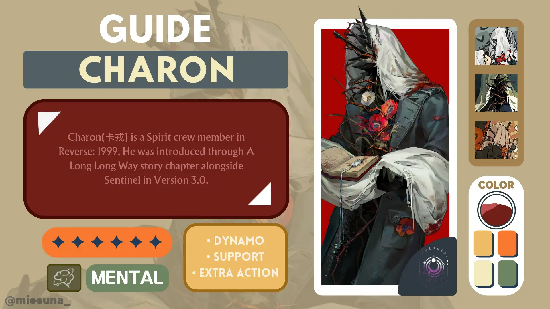 [ #r1999  ] CHARON🥀 ⊹︵︵︵ ⊹ ୨୧ ⊹ ︵︵︵ ⊹              ⌗ ıl⿻lı ⌗              ꒰ NEXT ꒱         ⊹ DRUVIS lll🌱⊹               ⌗ᓚᘏᗢ⌗ ⊹ ︶︶︶ ⊹ ୨୧ ⊹ ︶︶︶ ⊹ i'm so lazy now..  タグ | TAG ♡ ∩_∩ （„• ֊ •„)♡ ┏━∪∪━━━━┓ #charonreverse1999 #reverse1999 #reverse1999game  ┗━━━━━━━┛