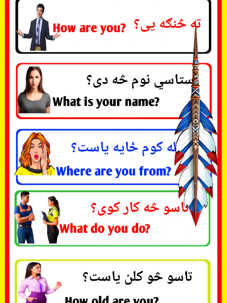 English to pashto Sentences. #englishwithayaz  #foryou #انگلش  #pashtovocabulary  #englishtips  #foryou  #viral  #englishpashto  #pashtolearning  #englishteacher  #foryou #viral  #englishwithayaz 
