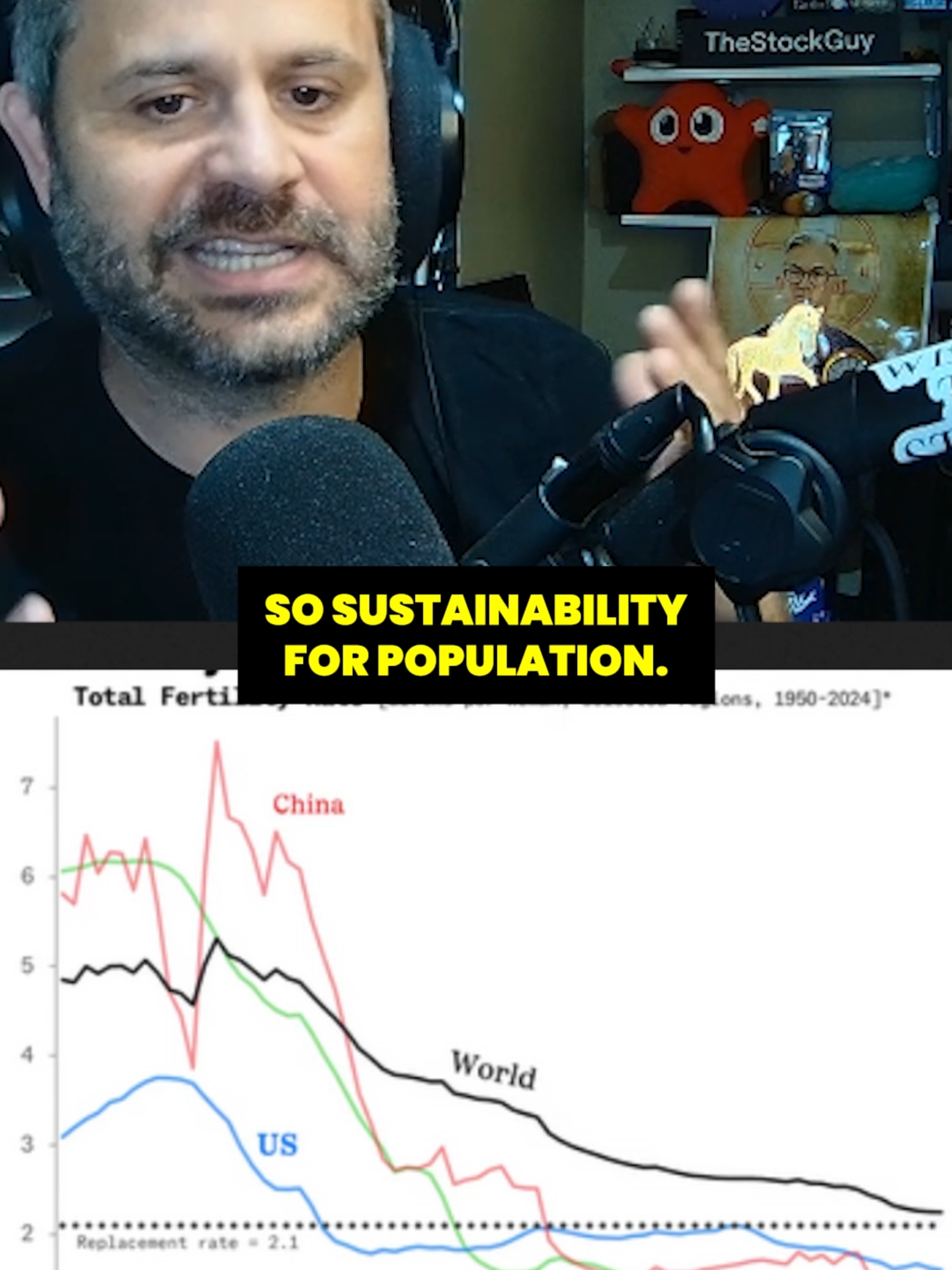 the problem with dropping fertility rates.. #fertility #population #socialsecurity #Sustainability