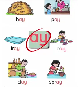 Phonics- phát âm tiếng anh#tienganhchobe #phatamtienganh #mevabe #concung #baby #phunuvietnam #foryou #read #study #babylove #giaovienmamnon #SpreadKindness #education 