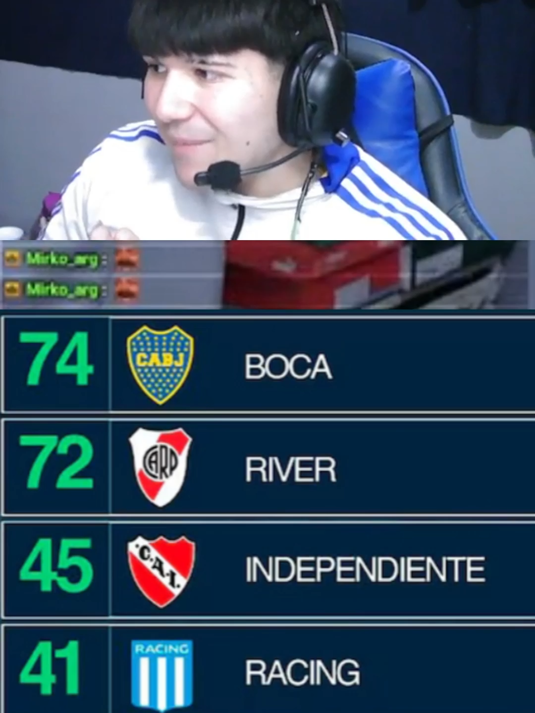 factos #davooxeneize #lacobraaa #bocajuniors #clipstwitch #andreaclips #riverplate #bocajuniorsoficial💛💙 #futbolargentino🇦🇷 #natabenitezzz