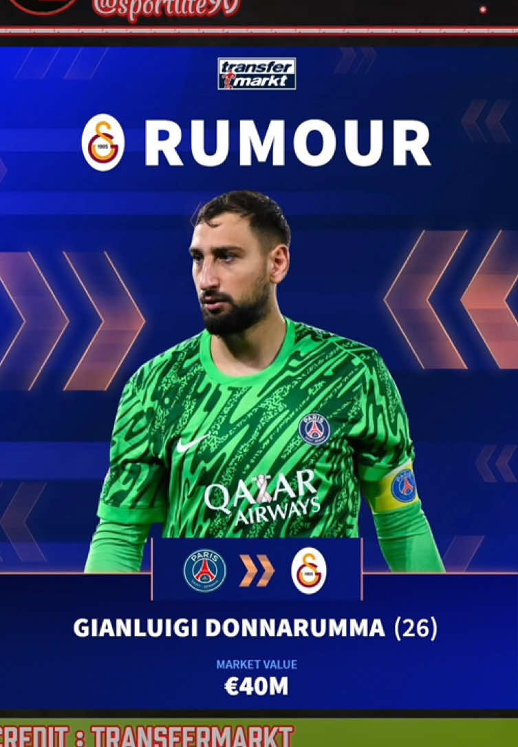 Rumour transfer #football #transfermarkt #realmadrid #barcelona #manchesterunited #psg 