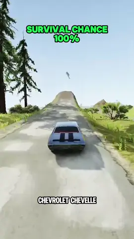 Chance of survival with different vehicles! #beamng #gameing #beamngcrashdrive #fyp 