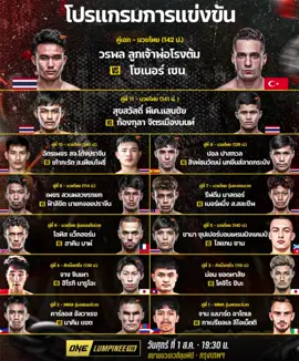 เตรียมบู๊สะบัด! “วรพล” ดวลภาค 3 “โซเนอร์”, “โอทิส” ฉะ “ฮาคิม” นำทัพศึก ONE ลุมพินี 118 สดจากสนามมวยเวทีลุมพินี (รามอินทรา) วันศุกร์ที่ 1 ส.ค.นี้  คู่แรกเริ่มเวลา 19.30 น. #pakyok18 #muaythai #muayded #RWS #onechampionship 