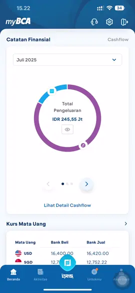 Iseng nyoba liat cashflow jg🔥 ini pada kmn yaa kenapa pada gamau stay di rek aja sihh tiap bulan😭🤣  #cashflow 