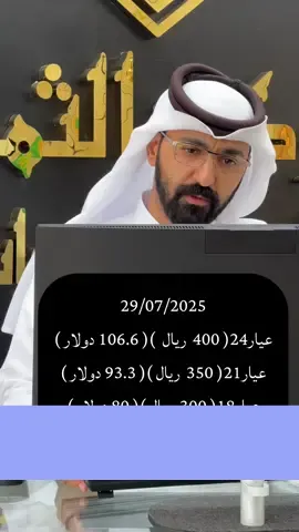 #creatorsearchinsights #الذهب #اسعار_الذهب_اليوم #ارتفاع_الذهب #نزول_الذهب #اليوم #ترند 