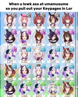 Gonna Pull out E.G.O And max friendship uncap 4 Kitasan Black Training for these Typa stats 😭 #projectmoon #ricardo #dongbaek #limbuscompany #libraryofruina #lobotomycorporation #fyp #fypage #umamusume #umamusumeprettyderby #projectmoon🔑🌙 