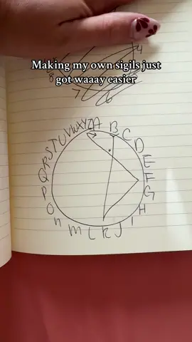 everyone makes sigils differently btw!! there are so many ways to do it this is just what works for me #witchtok #spellcasting #sigils #witchtip 