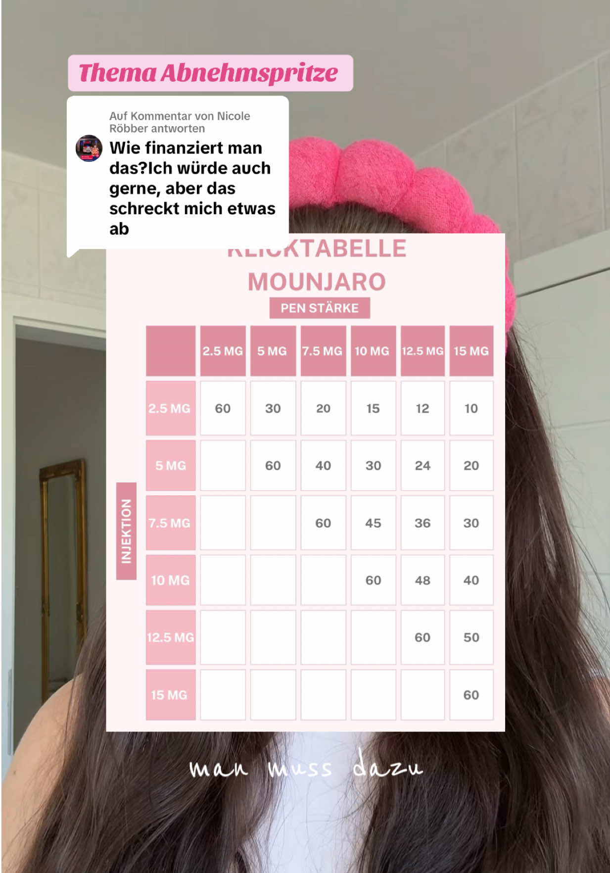 Antwort auf @Nicole Röbber macht ihr noch zusätzlich einen Minijob um euch das Medikament zu leisten? 💉 Dieses Video dient ausschließlich der persönlichen Erfahrung und Information. Es handelt sich nicht um eine medizinische Empfehlung oder Werbung für Arzneimittel. Die Anwendung erfolgt unter ärztlicher Aufsicht. Bitte wende dich bei gesundheitlichen Fragen an medizinisches Fachpersonal. 🫶🏼 #mounjaro #wegovy #glp1 #mounjaroupdate #mounjarocommunity 