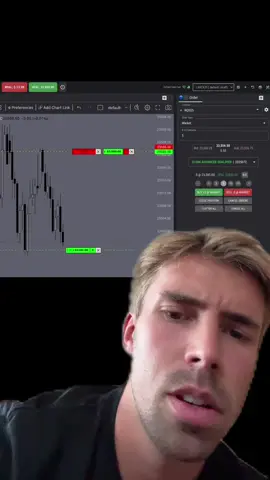 Top and bottom tih’s #powell #daytrading #futures #nasdaq #tradingmotivation 