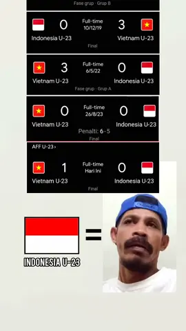 hasil final AFF u-23 Vietnam vs indonesia #affu23 #final #vietnam #fyp #foryou #xyzbca #sepakbola 