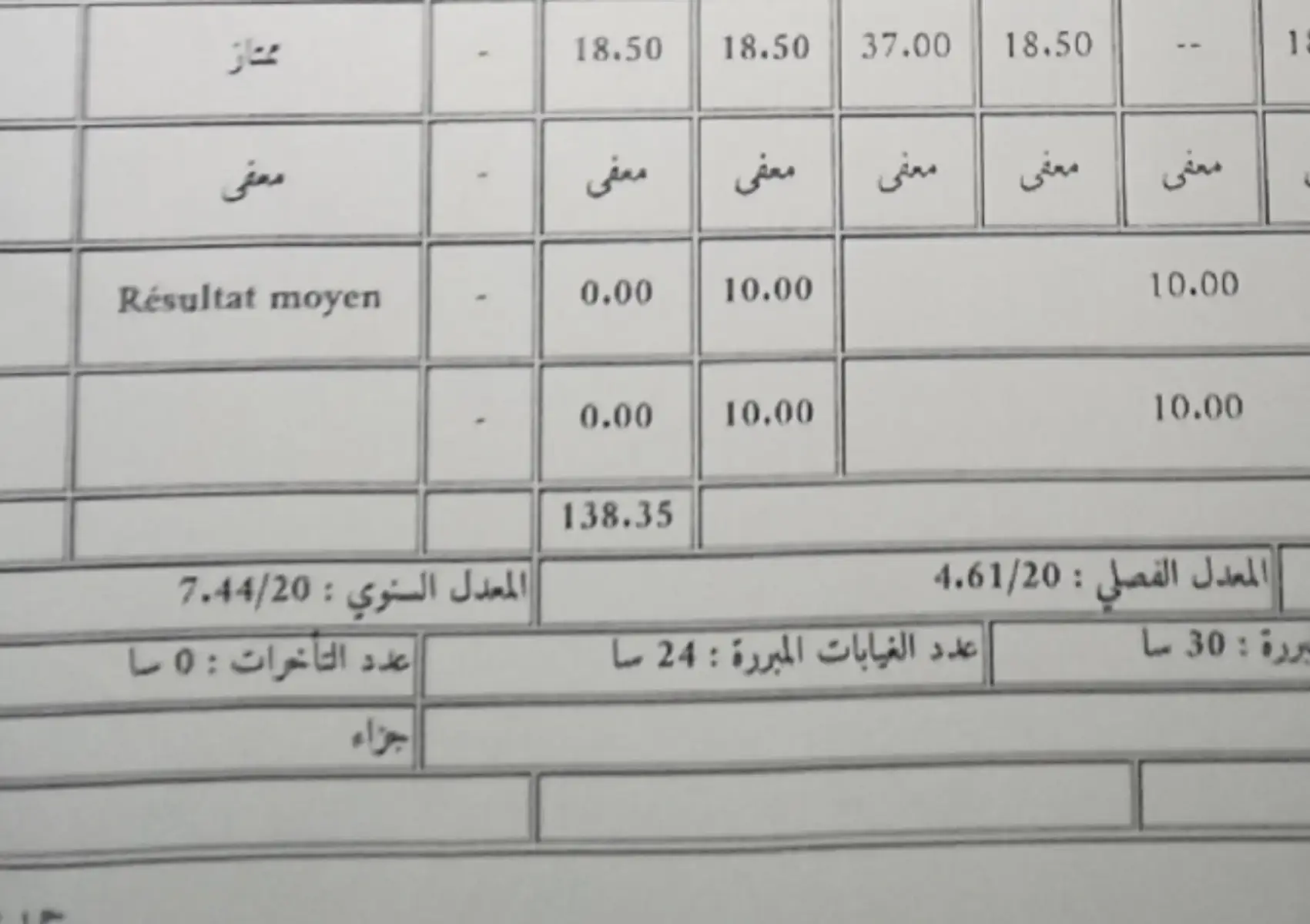 #bac #bac25 #bac26 #bac2025 #bac2026 #algeria #foryou #foryoupage #الشعب_الصيني_ماله_حل😂😂 #tik_tok #motivation#فما_حاجة 