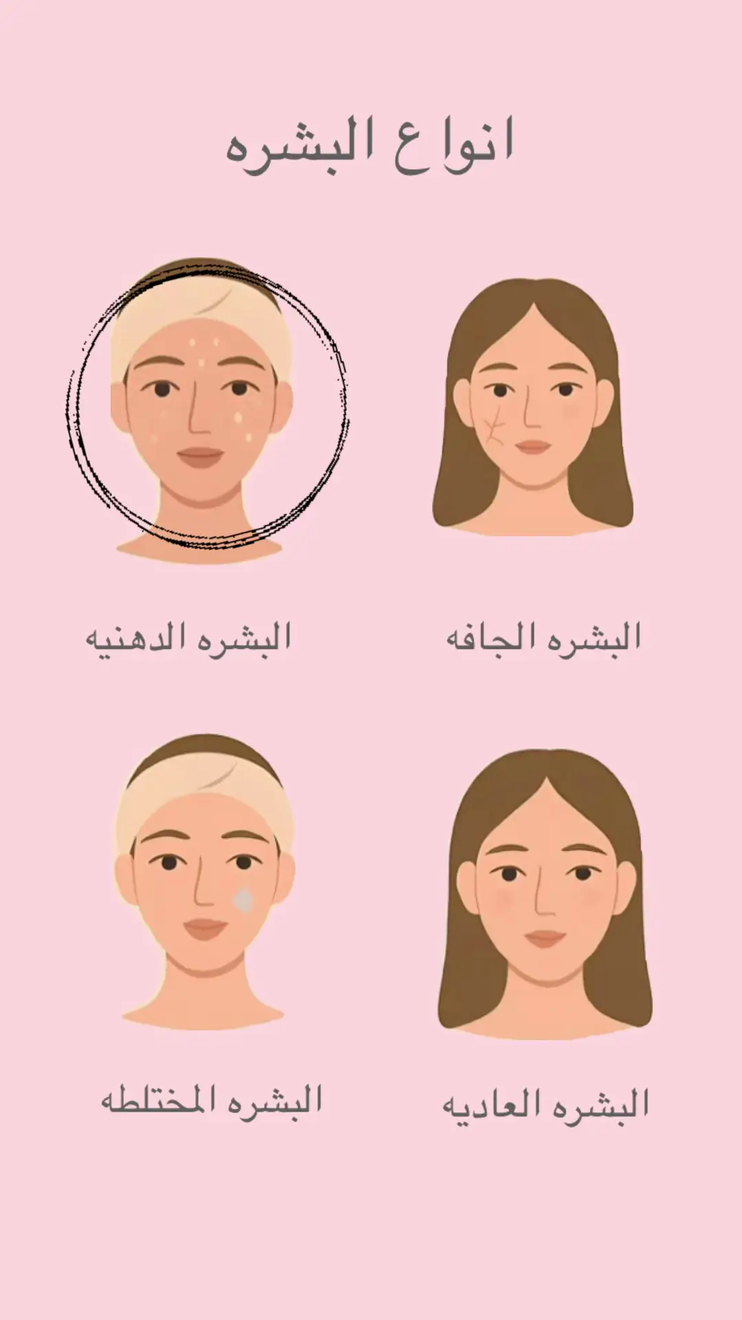 #نصائح_مفيدة #نصائح #قلو #اب #GlowUp #تغير_مفاجئ #فوائد #ثقه #بالنفس #انواع #البشره #دهنيه #غسول #تونر #سيروم #كريم #واقي_شمس 