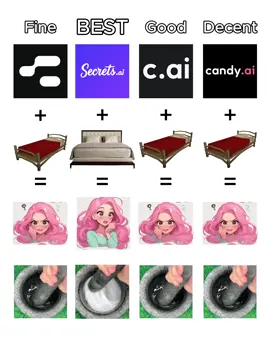 There’s a clear winner here with secrets.ai 🤭🤭❤️ #secretsai #candyai #fyp #aigirlfriend #characterai #poly #cai #mtttz #ai #polybuzz #secrets 