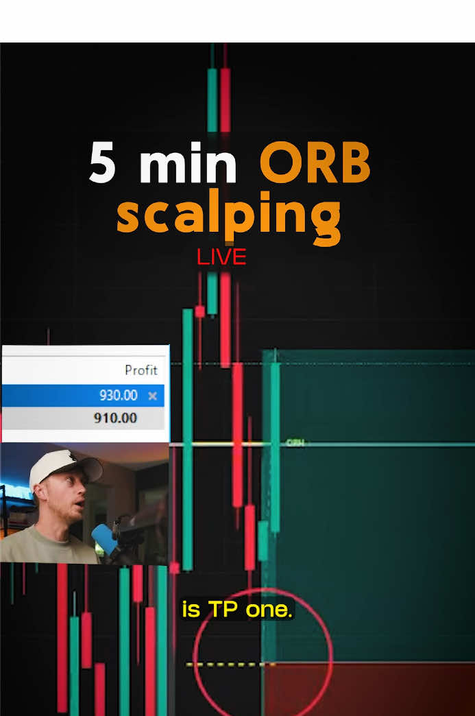 ORB Scalping Strategy trading Forex LIVE!
