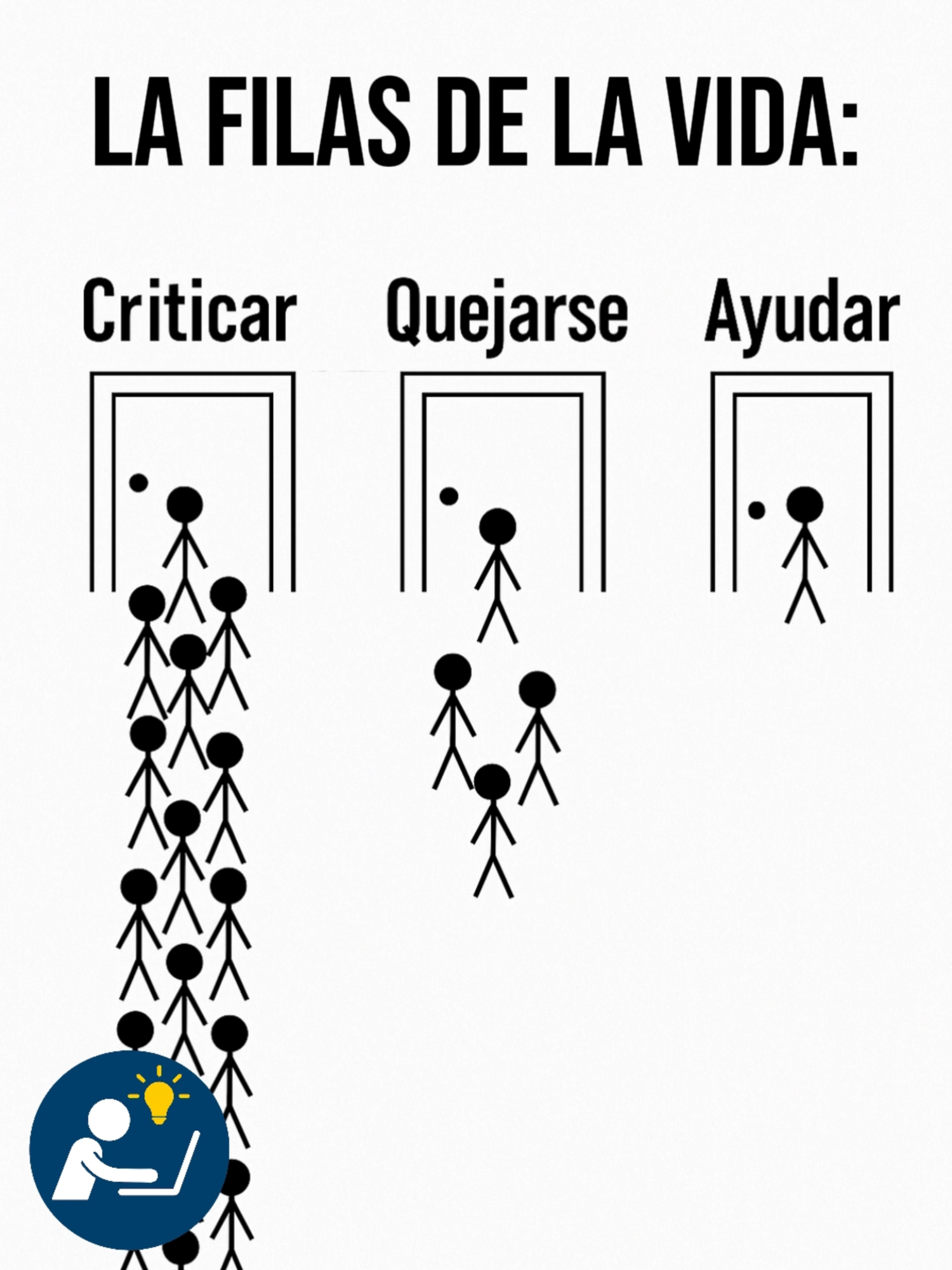Proponer, ayudar y construir es difícil, por eso la mayoría prefiere criticar y quejarse 🧠 #Emprendimiento #Motivación #Reflexiones