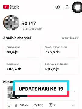 Update Hari Ke 19| Setelah 7 Hari Di Monetisasai 🥳 #belajaryoutubeautomation #motivasiyoutuber #ai #youtuberpemula #ytanimation #youtubestepbystep #youtubeindonesia #fyp 