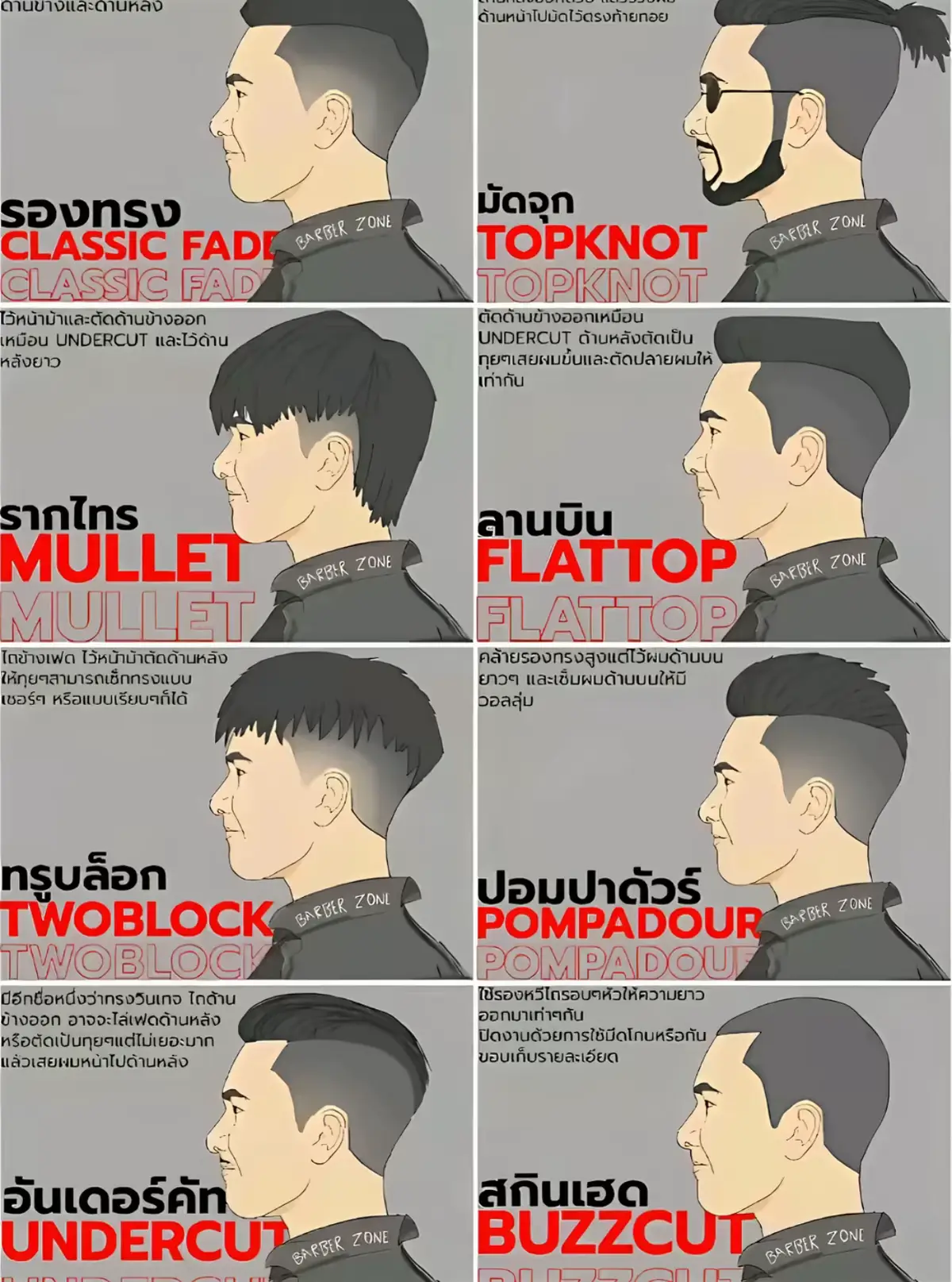 (@PHETTECHIN )#bangsaenfightclub #phettechin #เพชรเตชินนักมวยขี้แง🥺🥊 #บางแสนไฟท์คลับ🥊 #fypシ 