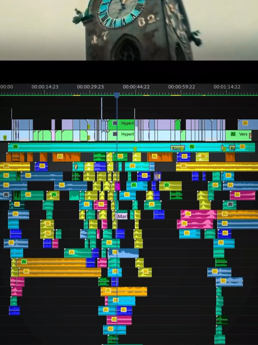 🎥 Filmed by: @emanuel.kolb @leo_a7ii and @kevin.cagulada 🎞️ Edited by: @emanuel.kolb 🎨 Grading by: @kevin.cagulada  🎧 Music by: @aaronhibell  - - #timelinetuesday #sounddesign #learnfilmmaking #theartoffilm #filmmakersworld #filmmakerscommunity #alcreators 