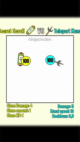 Secret Scroll 👥 Vs Teleport Kunai 🥷 #satisfying #simulation #physics #fantasy #rpg #noxxs #narutoshippuden @Earclacks 