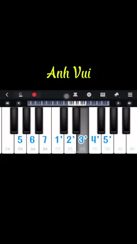 Anh Vui - Piano Cover #piano #pianoperfect #pianotutorial #pianocover #anhvui 