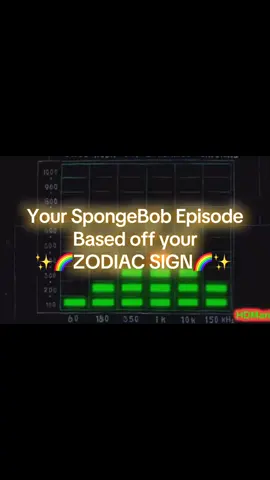 #fypシ #spongebob #zodiac #spongebobsquarepants #zodiacsigns 