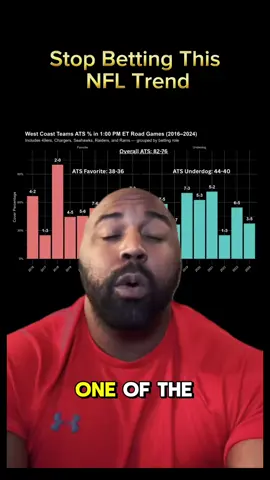 If you want to win at sports betting this football season, you have to stop betting on trends that just aren’t true. To actually win money long term, you need data that actually predicts outcomes. Experience the sharper side of betting at btb-analytics.com #nfl #chargers #trends #betting #football 