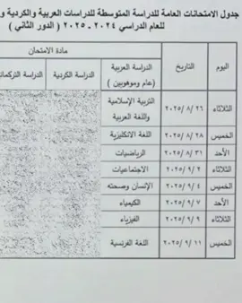 #دور_ثاني #دراسة #وزاري😭 #ثالث_متوسط #سادسيون #ثالثيون #fyp 