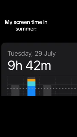 #viral #fyp #trend #tiktok #screentime 