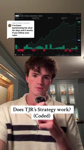 Replying to @siahart Simply backtesting properly could save you hundreds or thousands of hours of your life and hundreds or thousands or tens of thousands of dollars… ##daytrading
