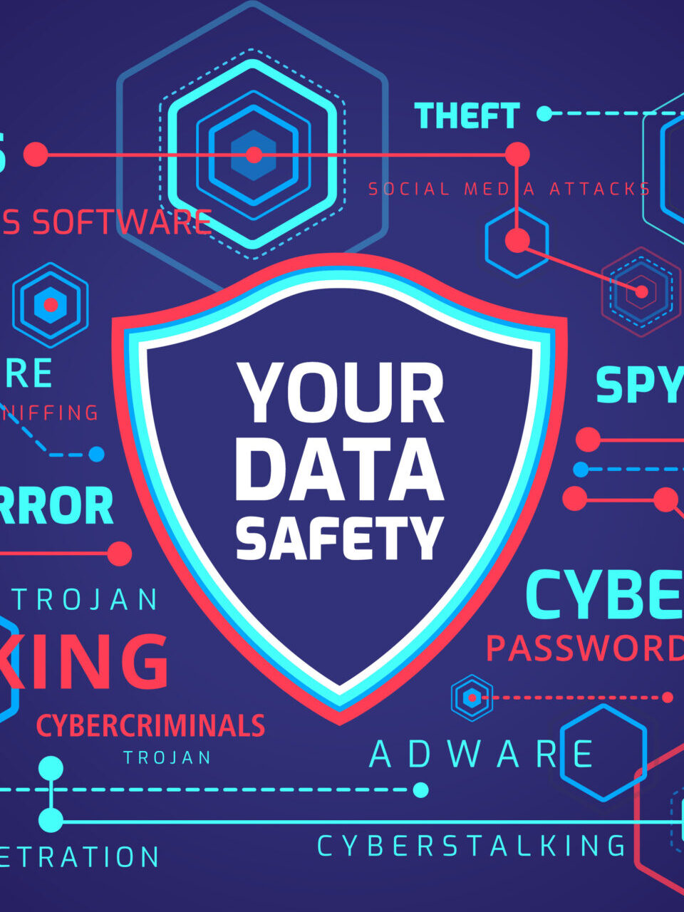 ليه لازم نهتم بالسايبر سيكيورتي؟ #cybersecurity #bugbounty #security #future #سايبر_سكيورتي #امن_معلومات #امن_معلومات_سبرانيبراني
