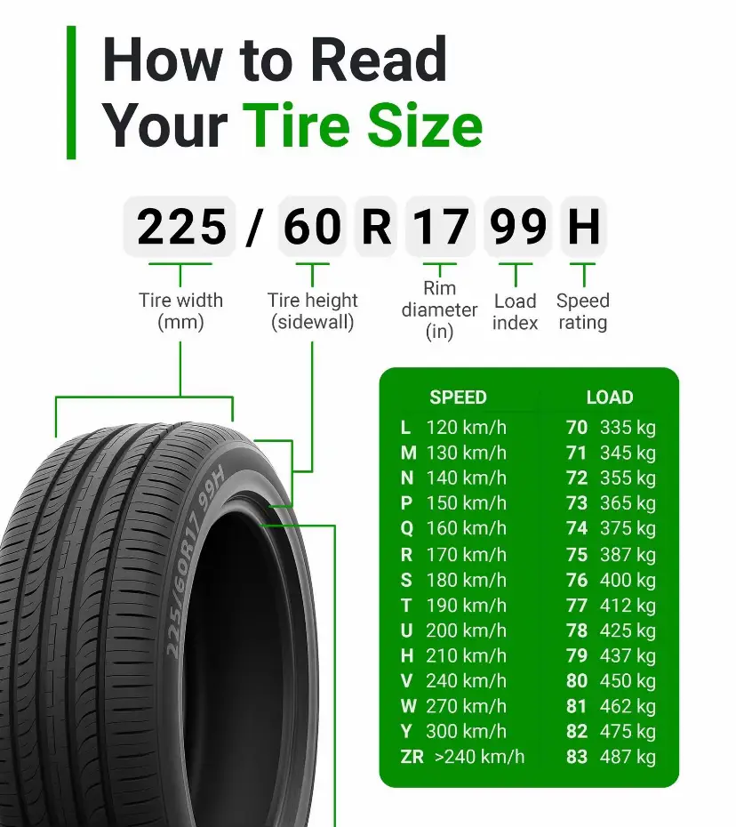 #car #power #engine #carservice #tyres #wheels #UK 