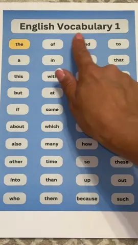 English vocabulary  #english #englishlearning #learning 