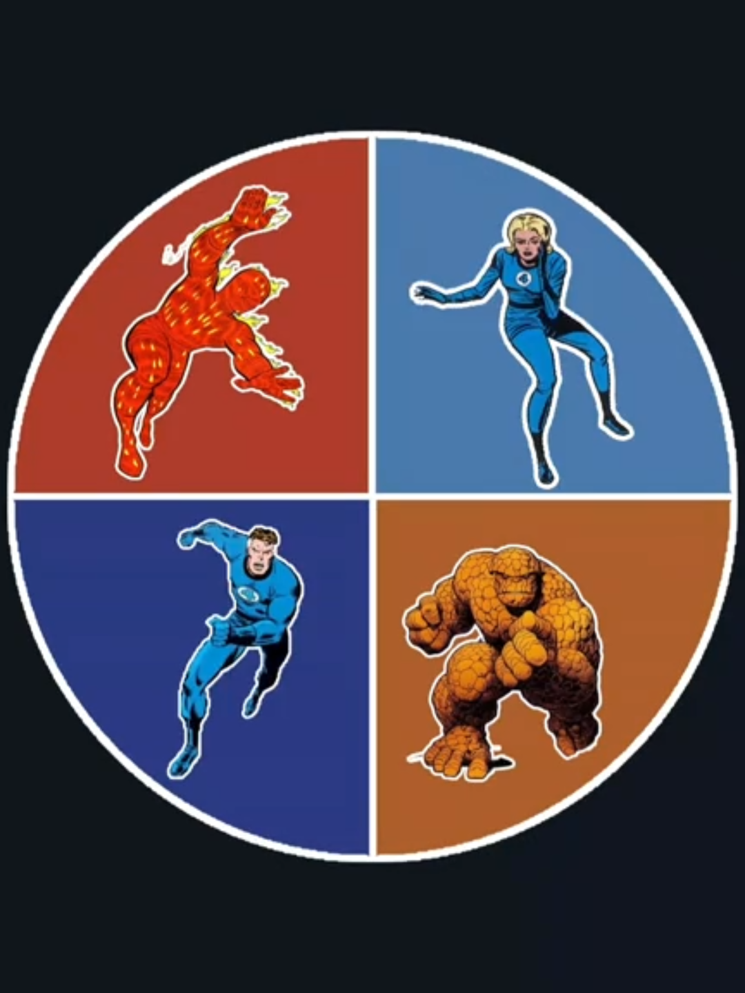 This edit is pretty FANTASTIC I inspo @spxder_art  #fantasticfour #viral #fyp #landere #edit 