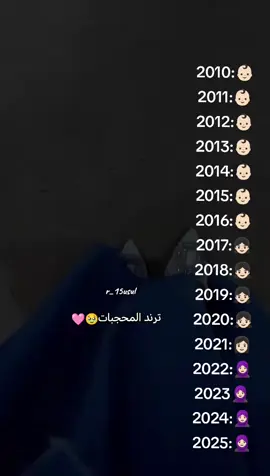الحمدلله 🥹🩷