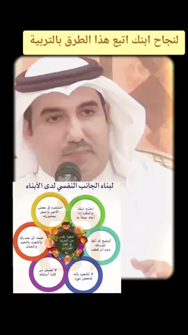 لنجاح ابن اتبع هذه الطرق بالتربية #مشاهداتكم #مشاهدات100k🔥 #مشاهدات #اكسبلور 