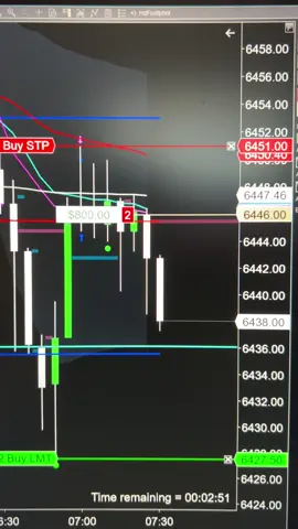 07-31-25 ES Futures