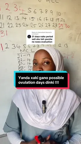 Replying to @Ummuhani'shenna  Know your cycle Day 2 episode 2 how to tract ur ovulation days!!!#nurse #fyppppppppppppppppppppppp #sokototiktok #viralvideos #womenhealth #mesntrualhealth #ovulation 