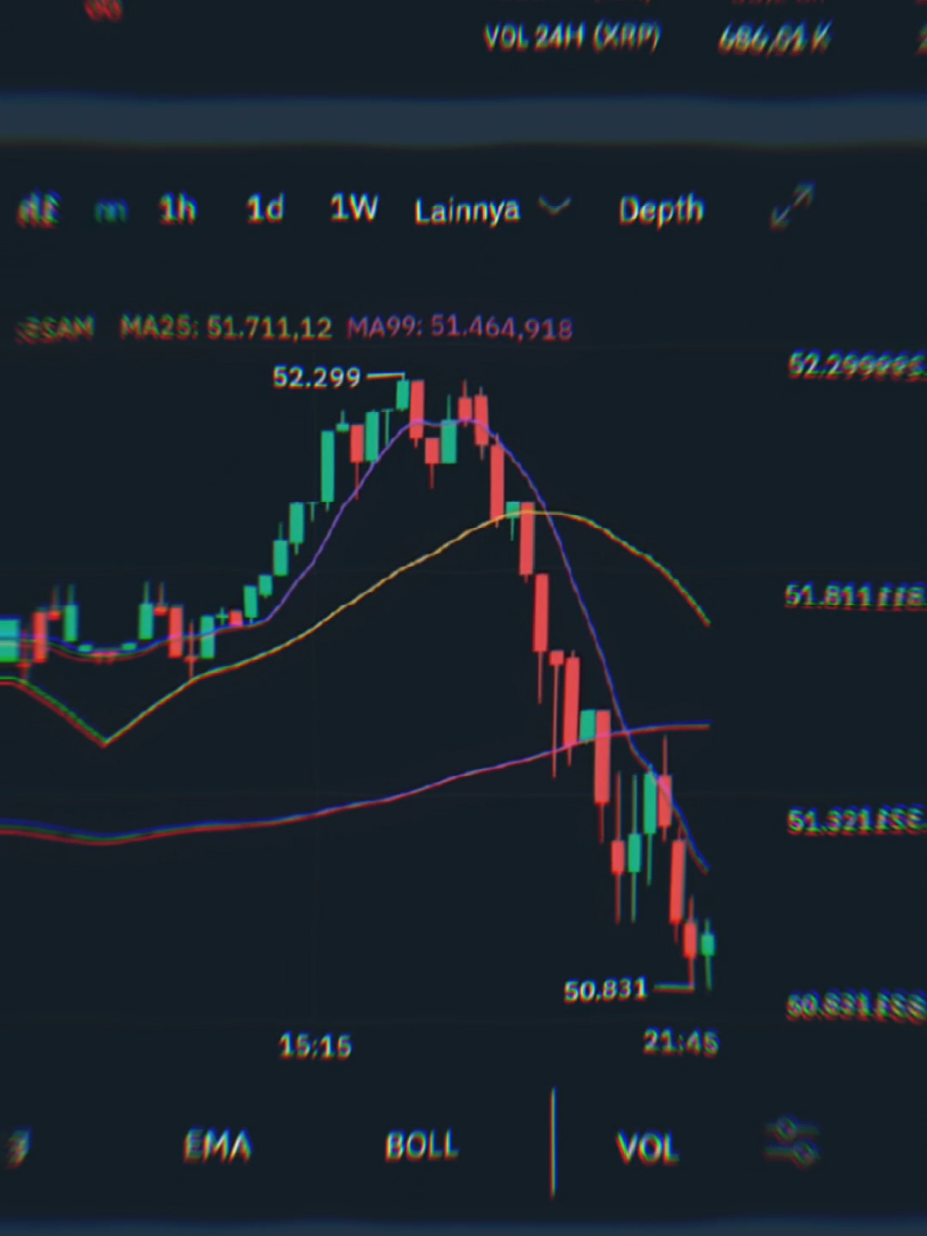 INI KE MANA ARAH NYA😴? #trending #fyppppppppppppppppppppppp #xrp #xrparmy 