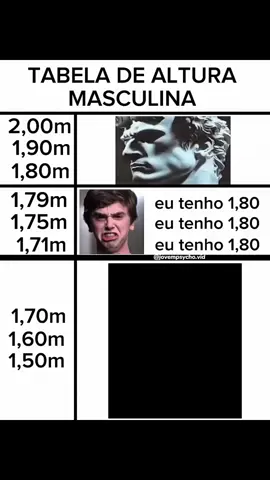 Qual a tua altura? #alturamasculina#modamasculina #zeus 