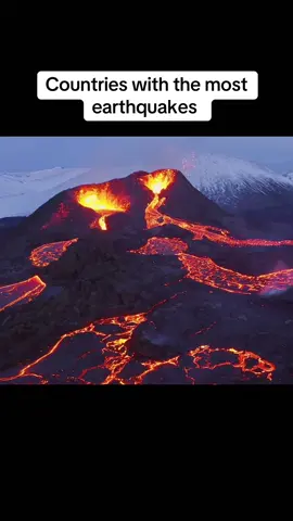 Part 2 #countries #earthquake #naturaldisaster #us #japan #iran #indonesia #China 