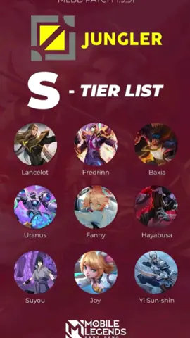 yah ga tier s