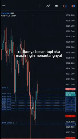#traderfx📈 